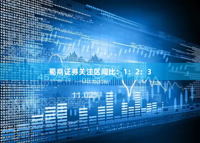 蜀商证券关注区间比：1：2：3