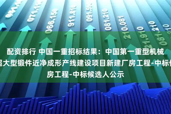 配资排行 中国一重招标结果：中国第一重型机械股份公司超大型锻件近净成形产线建设项目新建厂房工程-中标候选人公示